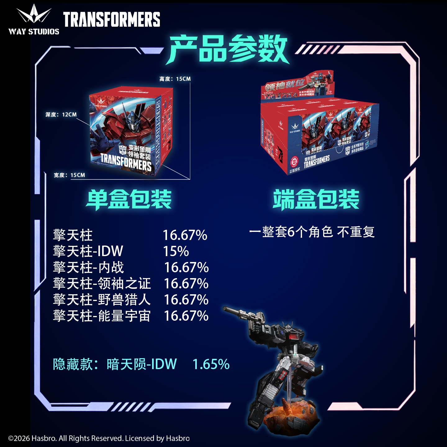 Transformers Leaders Blind Box 1.0