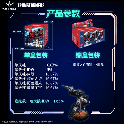 Transformers Leaders Blind Box 1.0