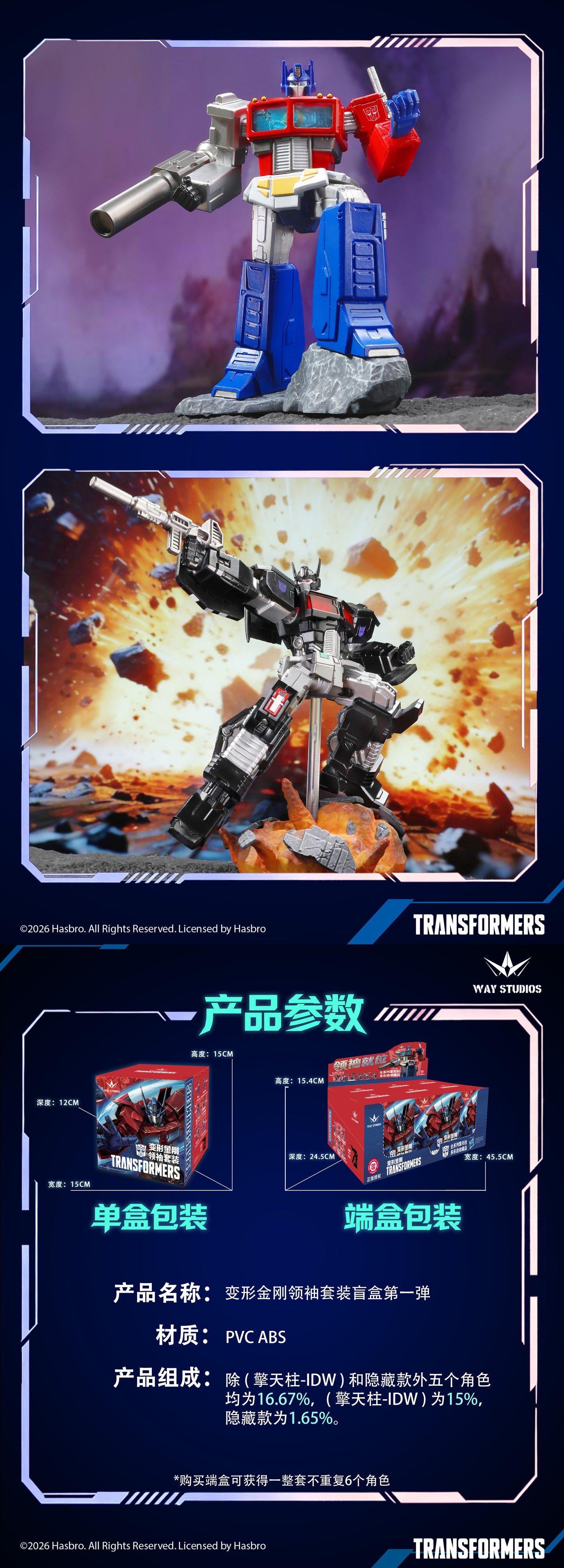 Transformers Leaders Blind Box 1.0